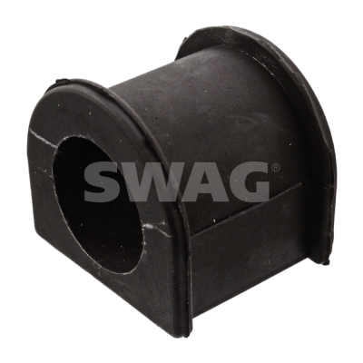 Ulożenie priečneho stabilizátora SWAG